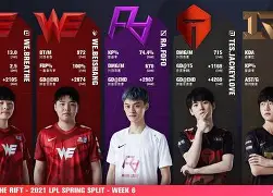 NG28- 拉多克vs刘易斯二番战 