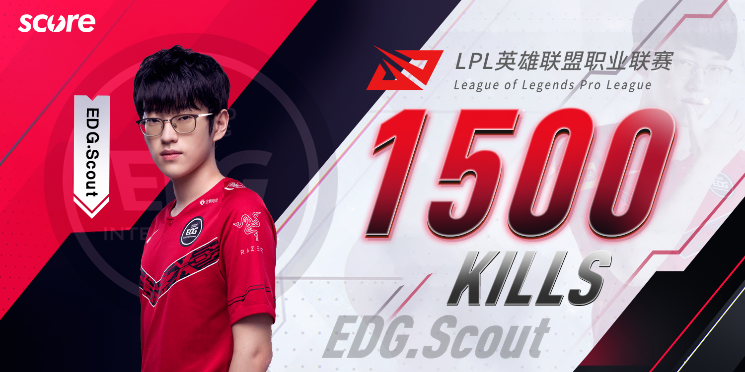 南宫28-Scout迎来五赛季高光表现，公牛球迷沸腾！的简单介绍